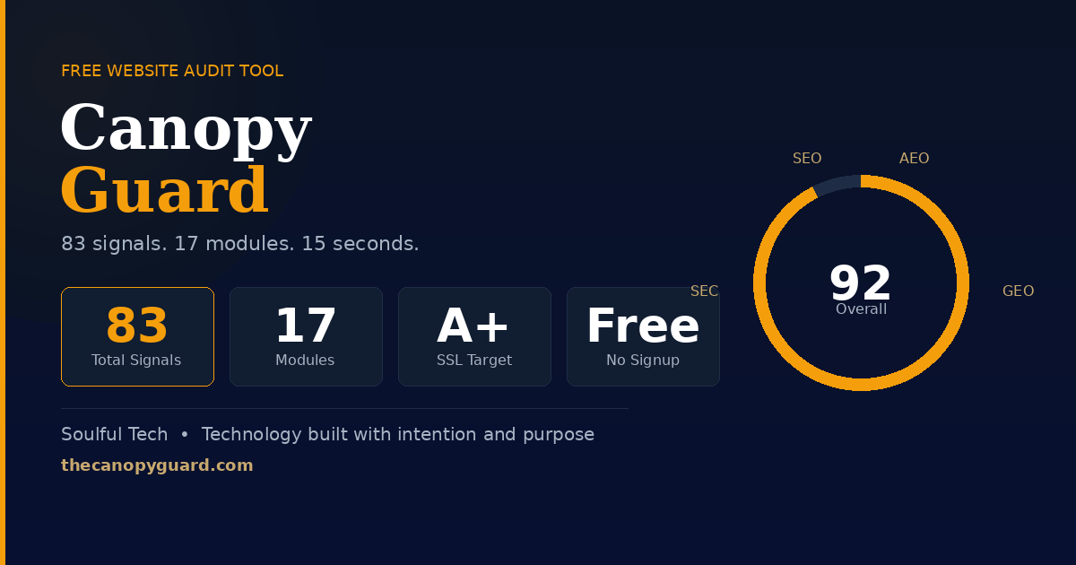 Canopy Guard — Free Website Audit Tool | SEO, Security, AEO, GEO